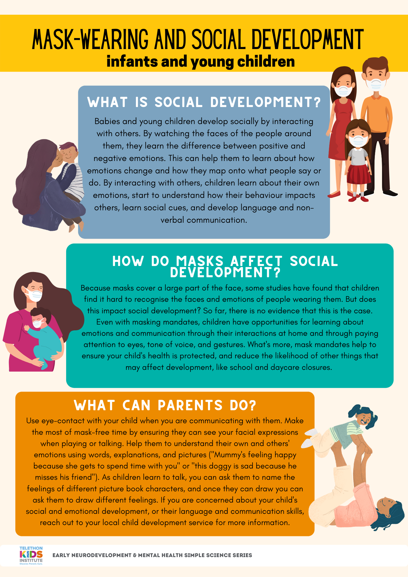 Masks & Child Development Infographic